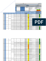 Matriz IPERC POR PUESTO DE TRABAJO OPERARIO SOLDADOR