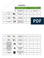 Quotation: Model No. Product Name Product Picture Feature Hs Code Price (USD) Specification Package Carton Size CM