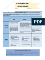 Tabla Informativa