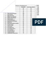 DAFTAR NILAI UTS