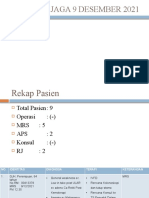 Rekap Jaga Kamis 09-12-21