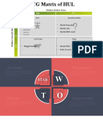 Animated SWOT Analysis Template by PowerPoint School
