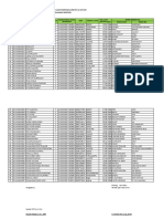 DAFTAR NILAI UJIAN MADRASAH 2020-2021 SBD Pky