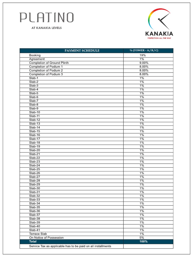Levels Payment Schedule New CTC PDF