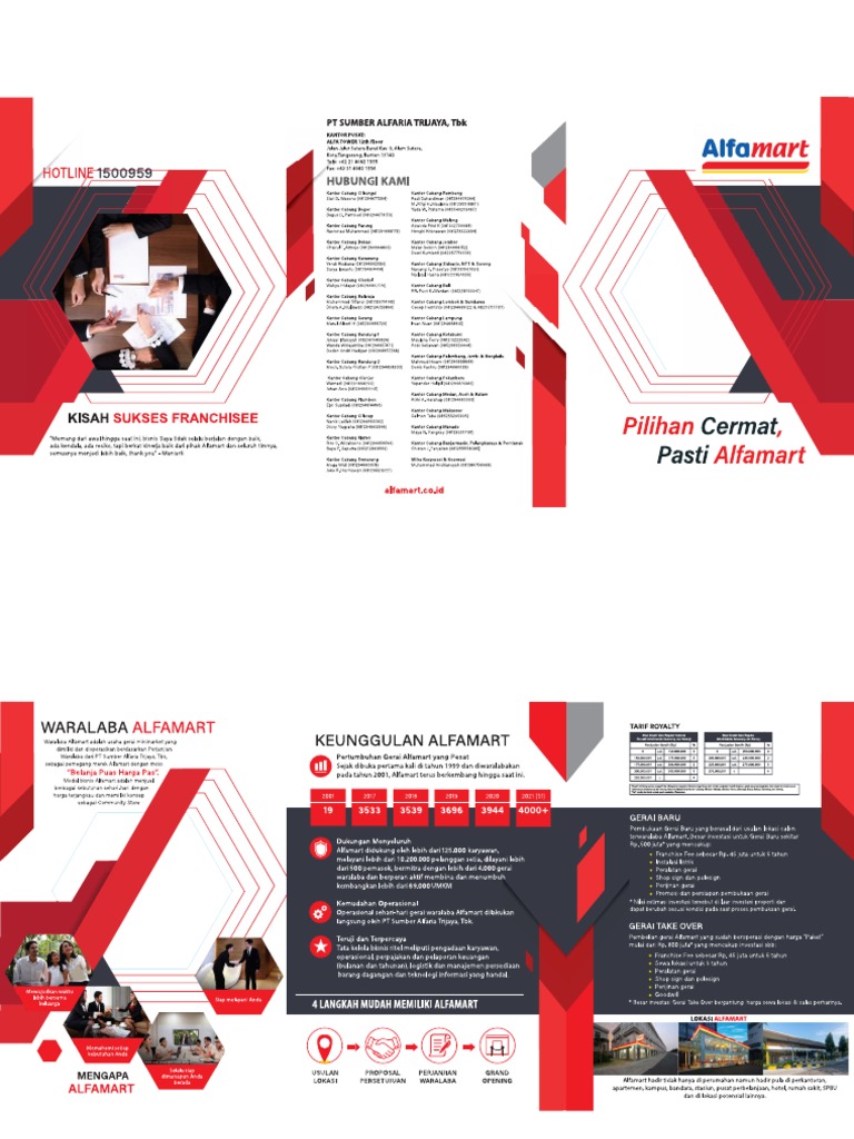 Brosur Alfamart | PDF