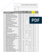 Daftar Nilai PJOK XI IPA 2