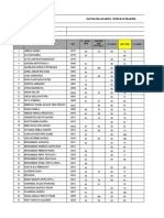 Daftar Nilai Pjok KLS Xi Ipa 4 Panemi 21