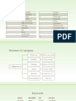 CPU Group12