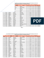 Lista de reserva Auxilio Judicial Málaga 2017