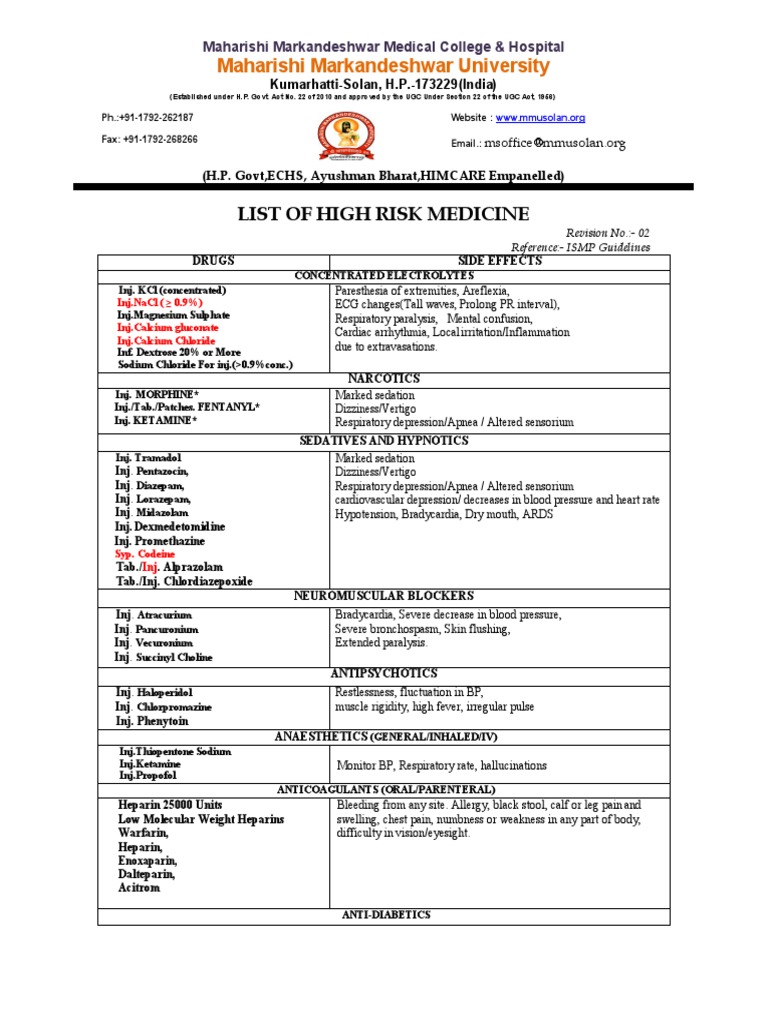 High Risk Medicines List for Hospitals | PDF | Medical Treatments ...