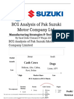 BCG Analysis of Pak Suzuki Motor Company Ltd.: An examination of the company's manufacturing strategies and vehicle portfolio