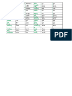 6-Irregular verbs