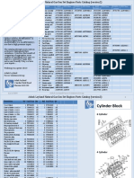 Ashok Leyland CNG powerpacks v2-4D&6E-Part cataloge