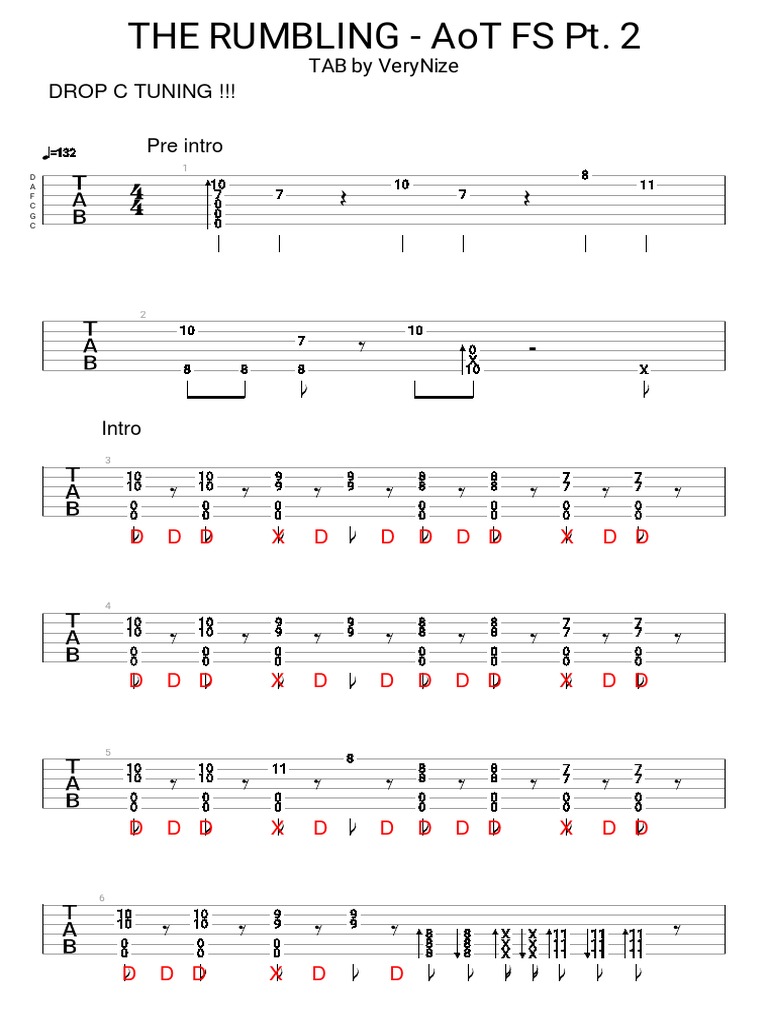 Guitar Pro - THE RUMBLING - AoT FS Pt. 2 | PDF