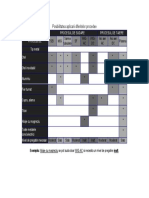 8-Posibilitatea aplicarii diferitelor procedee