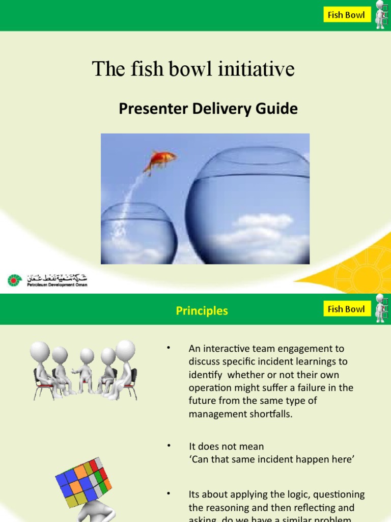 Fishbowl Delivery Guide PDF Learning Cognitive Science