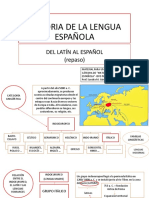 Teoría de La Lengua Española