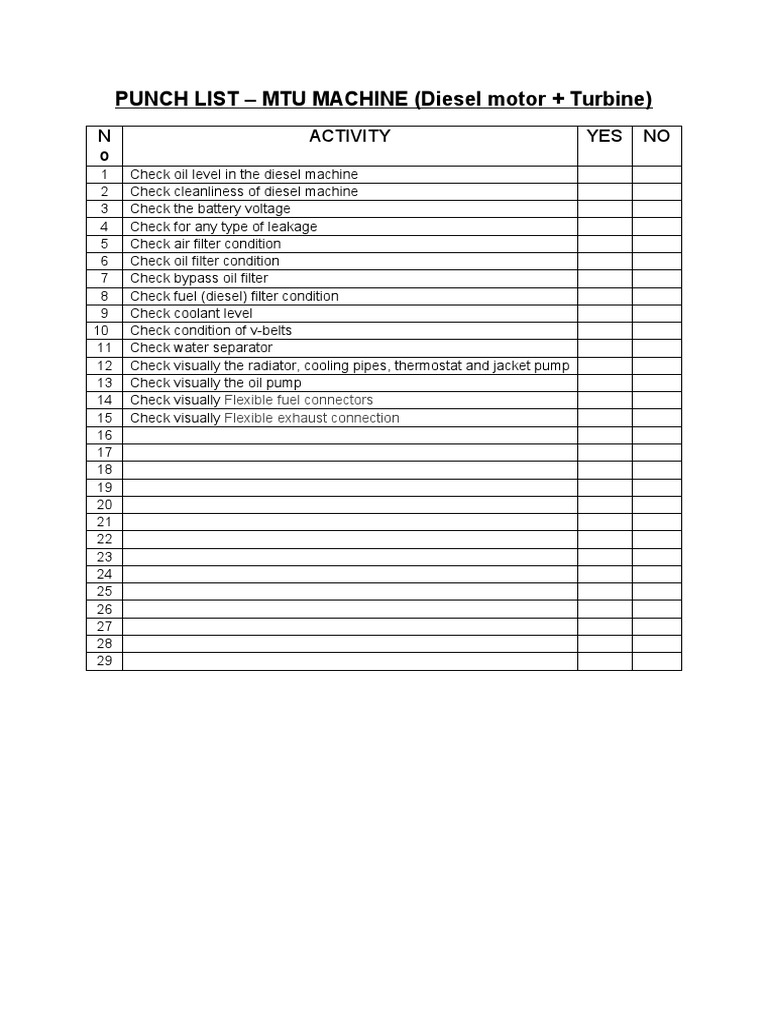 Punch List MACHINE (Diesel Motor + Turbine) - Mechanical | PDF