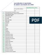 Commercialisation Et Exportation Subtances Minieres 02