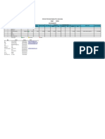 Dashboard Stock Batubara PLTU Celukan Bawang_060222