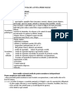 Interventiile Asistentei-Nevoia de A Evita Pericolele