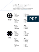 Conexiones Micros CB