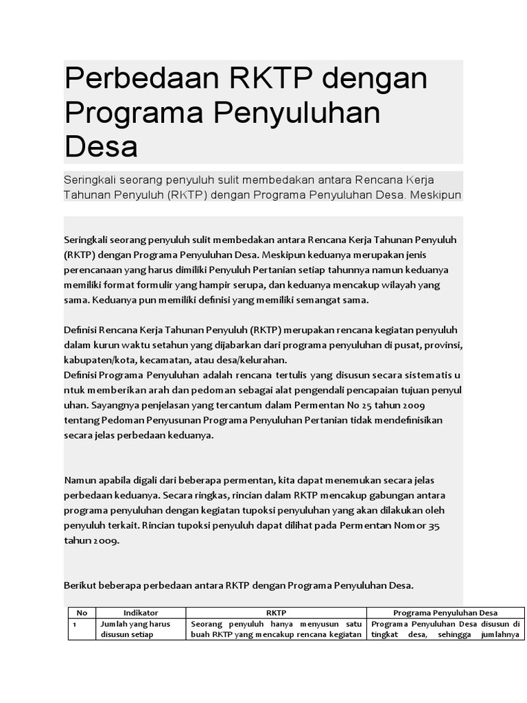Perbedaan RKTP dan Programa Desa | PDF