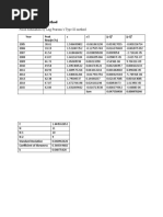 Flood Estimation by Log Pearson's Type III Method