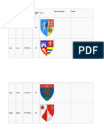 Proiect Matematica