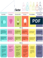 PSC-Inclusive-Leadership-Personas