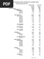 Population and Household Detail From Block To District Level