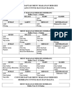 Contoh Daftar Menu Makanan Bergizi Seimbang Untuk Bayi Dan Balita