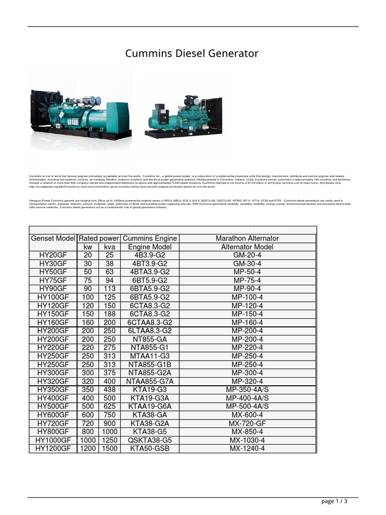 50Hz Cummins Diesel Generator (Diesel Genset) Data Sheet (1500RPM