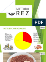 Metodo Grez distribución alimentaria