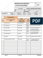 03-F07 Job Safe Procedure Template