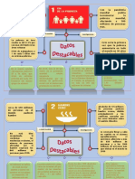 10 Primeros Objetivos Onu