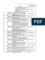 List of Poster Presentation