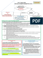 Modifiche Attività VVF D.P.R. 151 - 2011 e D.M. 07 - 08 - 2012 - Rev - Nov - 2020