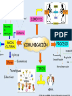 Trabajo de Guillermo Carrasco Mapa