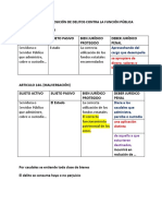 Descomposición de Delitos PDF