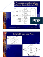 Plano de Processos Com Alternativas para A Fabricação de Um Lote Num FMS