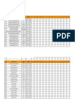 NEW MASTERLIST 2022 For POS