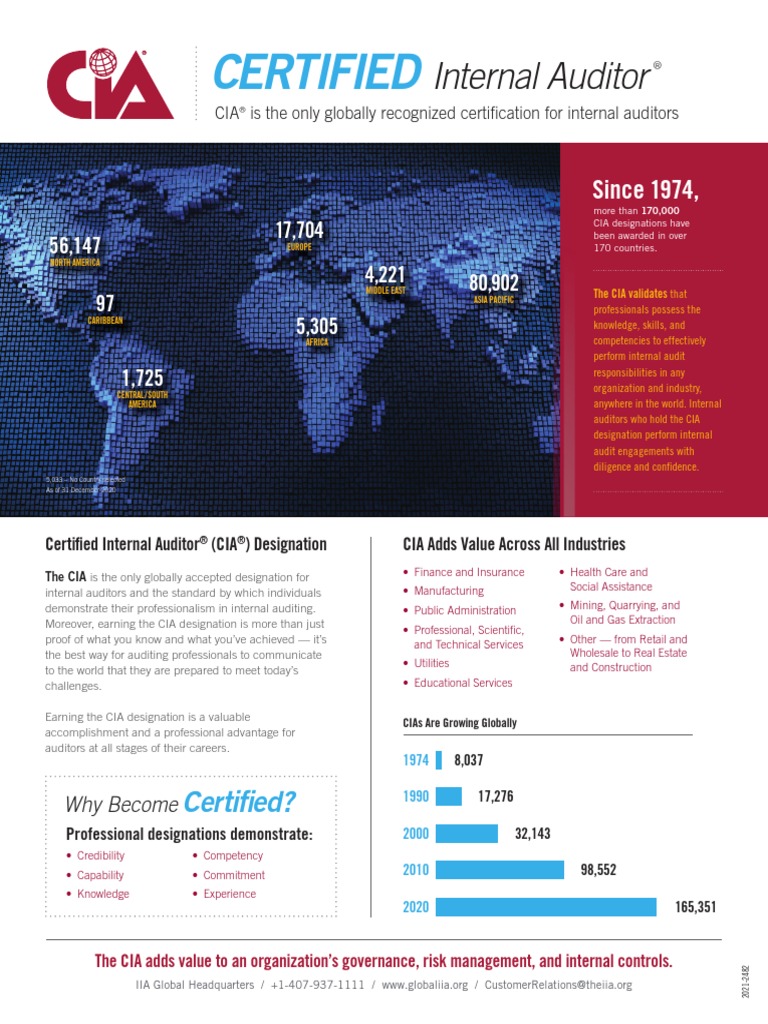 CIA Fact Sheet | PDF | Internal Audit | Business