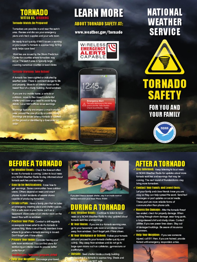 Learn More: National Weather Service | PDF | National Weather Service ...