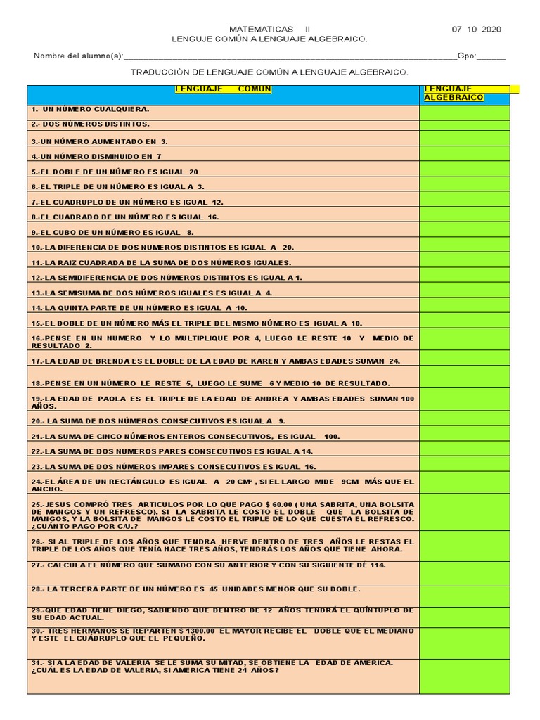 El Doble De La Diferencia De Dos Números Algebra | PDF | Aritmética | Álgebra abstracta