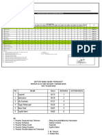 Nilai (Instruktur)