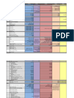 Building Door, Window, and Room Dimension Requirements