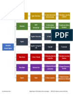 Mapa Mental Enfermedades Gastrointestinales