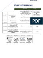 Eco-Om-Cor-01-01 Objetivos y Metas Ssoma 2021