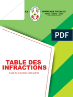 Fichier Numerique Table Des Infractions (1)